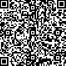 Google Business Review